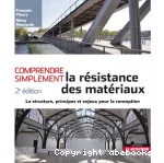 La résistance des matériaux vignette