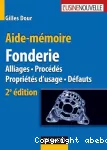 Fonderie vignette