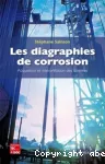 Les diagraphies de corrosion vignette