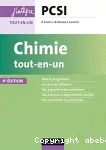 Chimie vignette