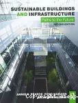 Sustainable buildings and infrastructure vignette